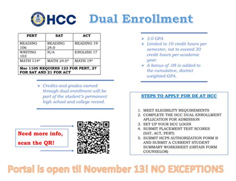 Hcc dual enrollment. Things To Know About Hcc dual enrollment. 